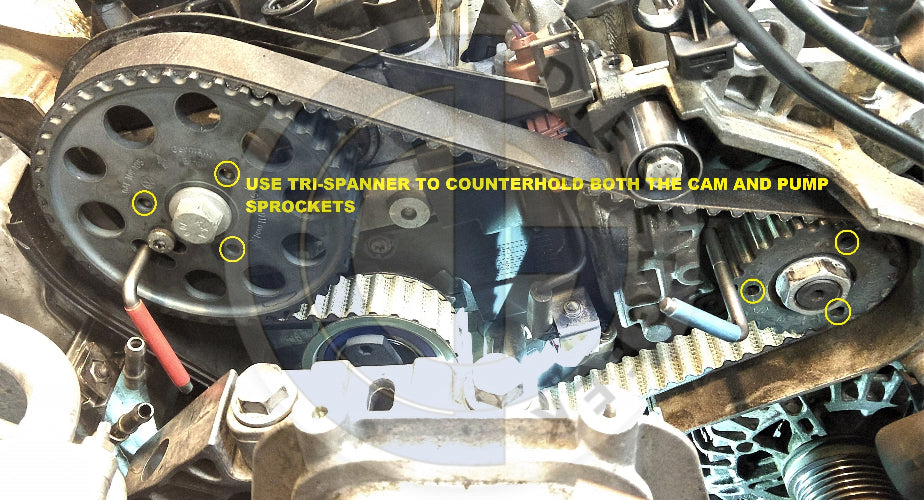 Engine component with text indicating the use of a tri-spanner to counterhold cam and pump sprockets.