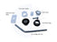 Deluxe Shifter Bushing Kit for 2006 and 2007 MK5 vehicles