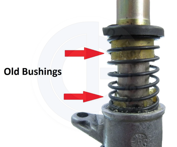 Solid Stick VW Shifter SHAFT Bushing Kit– www.dieselgeek.com